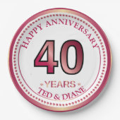 ルビー40周年記念紙皿 ペーパープレート (正面)