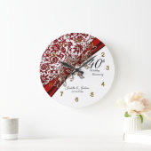 ルビー40周年記念結婚記念 ラージ壁時計 (ホーム)