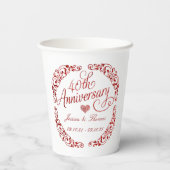 ルビー40結婚周年 紙コップ (裏面)