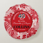 ルビー 結婚40周年記念 オーダーメイド ラウンドクッション (裏面)