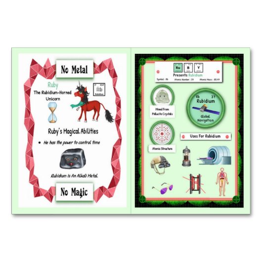 ルビー – Rubidium Horn Unicornトレーディングカード テーブルナンバー (正面)