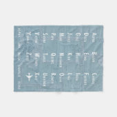 ルビ文字パーソナライズされたヴィンテージの青のマップ フリースブランケット (正面(横))