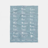 ルビ文字パーソナライズされたヴィンテージの青のマップ フリースブランケット (正面)