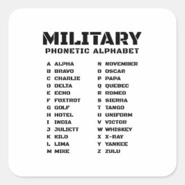 ルビ記号コード – シグナル消去グラフ スクエアシール