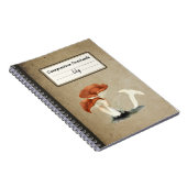 ルフス型ミルクキャップパーソナライズされたキノコ組成物 ノートブック (右側)