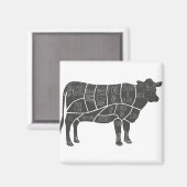 ルブッチャーチャート マグネット (正面/裏面)