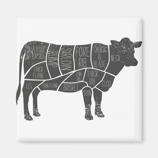 ルブッチャーチャート マグネット (正面)