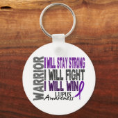 ルプスウォリアー キーホルダー (正面)