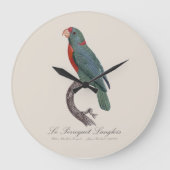 ルペロケラングロス ラージ壁時計 (正面)