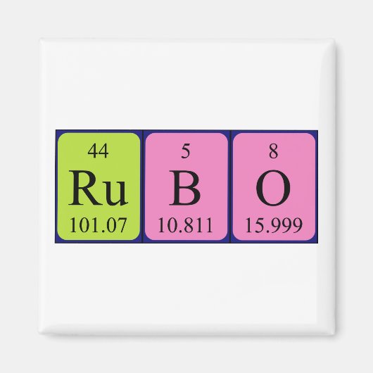ルボ周期表名磁石 マグネット (正面)