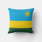 ルワンダの国旗 クッション (裏面)