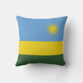 ルワンダ国旗 クッション (裏面)