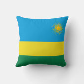 ルワンダ国旗x旗まくら クッション (裏面)