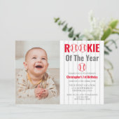 ルーキー・オブ・ザ・イヤー野球1回目の誕生日 招待状 (スタンド正面)