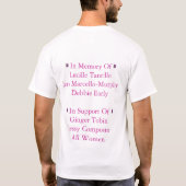 ルーシーの女性 Tシャツ (裏面)