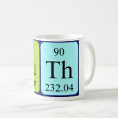 ルースの周期表の名前のマグ コーヒーマグカップ (正面右)