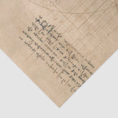 ルースターバード素朴レトロヴィンテージスケッチ 薄葉紙 (詳細)