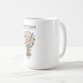 ルーツを張り咲くヴィンテージの野の花デザイン コーヒーマグカップ (正面右)