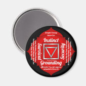 ルートチャクラ マグネット (正面/裏面)