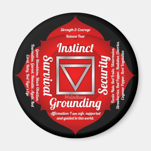 ルートチャクラ マグネット (正面)