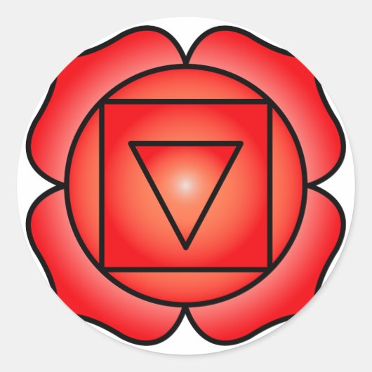 ルートチャクラ ラウンドシール (正面)