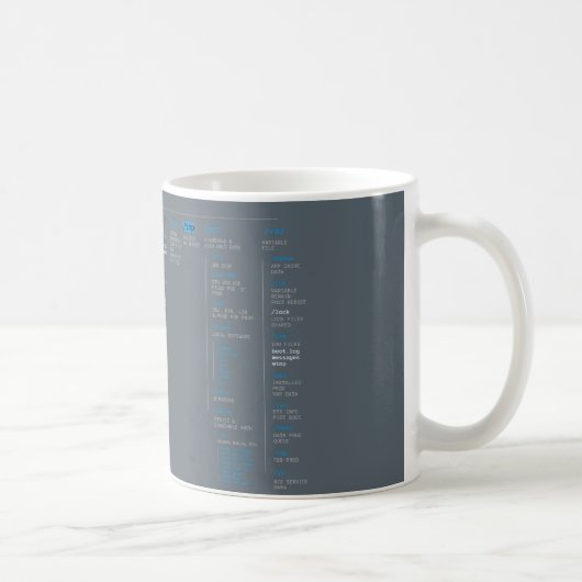 ルートディレクトリ コーヒーマグカップ (右)