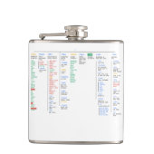 ルートディレクトリ フラスク (正面)