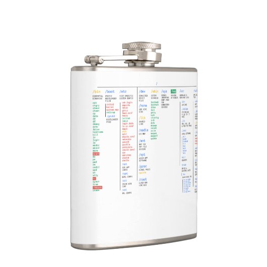 ルートディレクトリ フラスク (右)