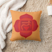 ルートムラダラチャクラスロークッション41 cm x 41 cm クッション (ブランケット)