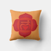 ルートムラダラチャクラスロークッション41 cm x 41 cm クッション (裏面)