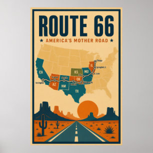 ルート66 アメリカの母なる道 ポスター