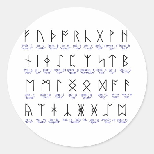 ルーニク文字 ラウンドシール (正面)