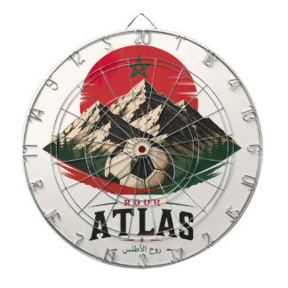 ルーフATLAS ダーツボード