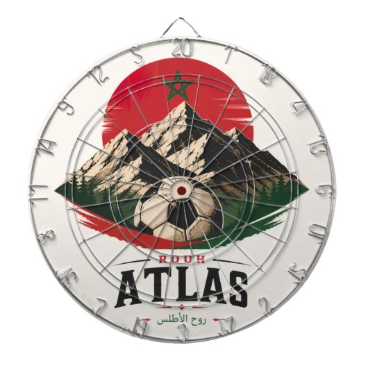 ルーフATLAS ダーツボード (正面)
