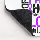 ループスの治療法を見つける マウスパッド (コーナー)