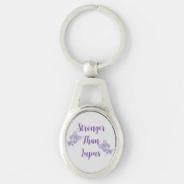 ループスよりも強い キーホルダー