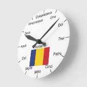ルーマニアの柱時計 ラウンド壁時計 (傾斜)