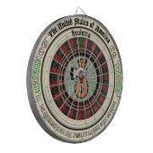 ルーレットのお金の芸術 ダーツボード (正面左)