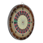 ルーレットの愛のために ダーツボード (正面左)