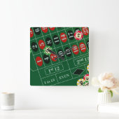 ルーレットカスタムウォールクロック スクエア壁時計 (ホーム)