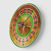 ルーレット1壁掛けオプション ラージ壁時計 (傾斜)