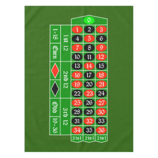 ルーレット テーブルクロス