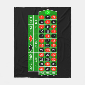 ルーレット フリースブランケット