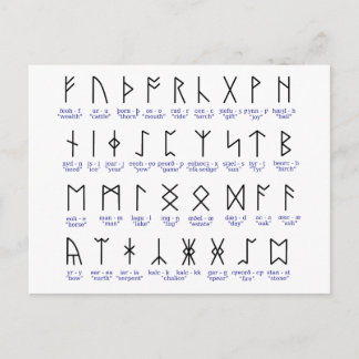ルーン文字アルファベット ポストカード