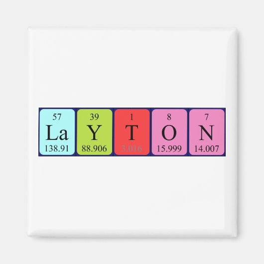 レイアウト周期表名磁石 マグネット (正面)