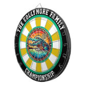 レイクアートのワニを狙う ダーツボード (正面右)