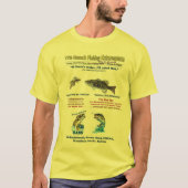 レイクウォークワンNH Tシャツ (正面)