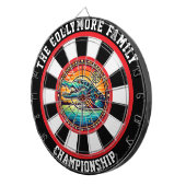 レイクエイムのワニ ダーツボード (正面右)