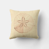 レイクスウィートレイクソフトアクア クッション (裏面)