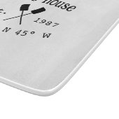 レイクハウスエッツ。年のカスタム座標追加n カッティングボード (角)